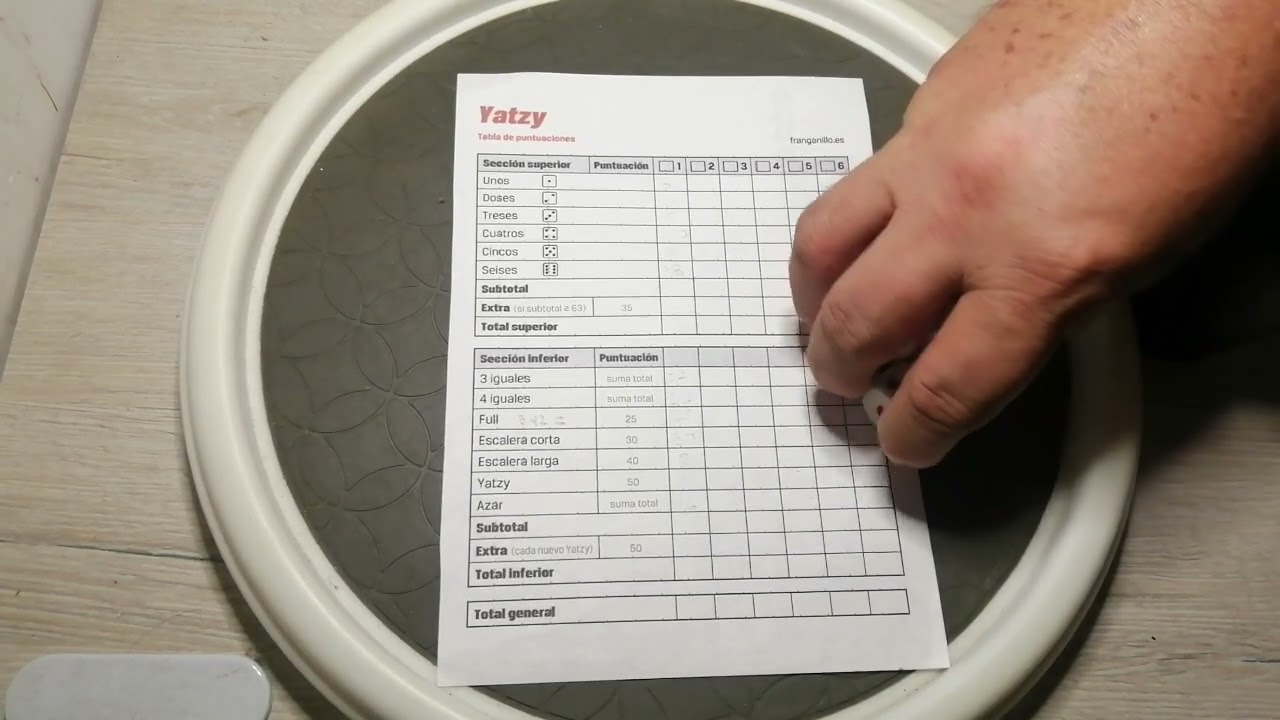 Yahtzee, How to play Yatzi, Yardzee. juego de mesa con dados, 1001 juegos de mesa antiguos y nuevos.