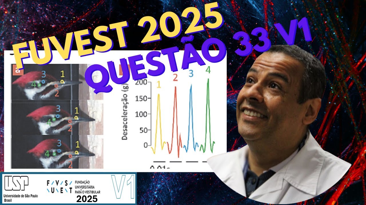 FUVEST 2025 Q.33 V1_Em um estudo relatado no periódico Physics Today, cientistasbelgas mostraram que