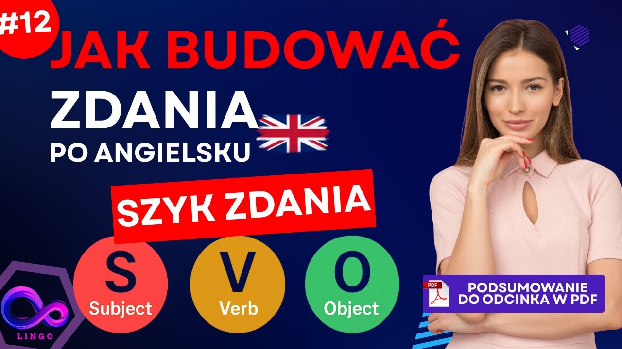 Naucz się budować zdania po angielsku | 5 sposobów na jedno zdanie + praktyka #12