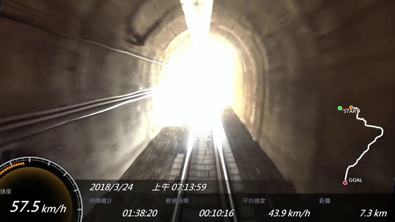 2018.3 車站字幕版 台鐵 4138次 八堵 -宜蘭 區間車 SONY FDR-X1000V Action Cam GPS 參數資料 路程景 EMU500電聯車