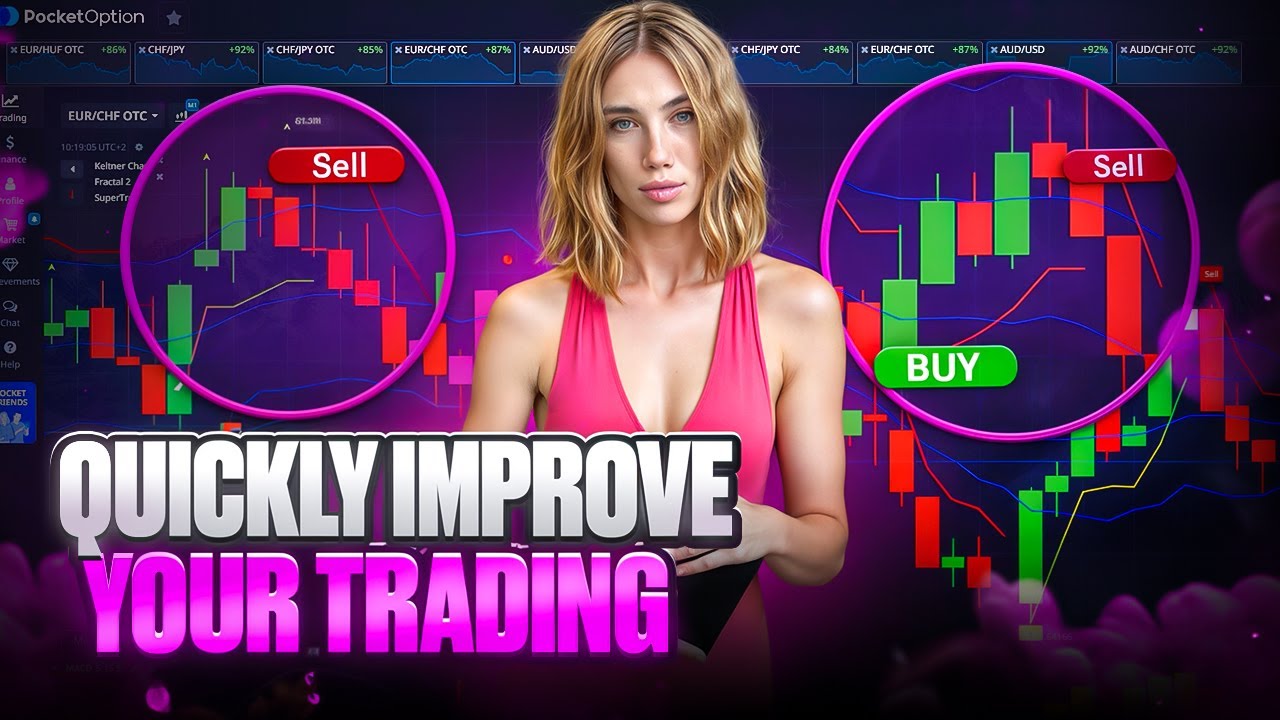 🔝 LEVEL UP YOUR TRADING WITH KELTNER CHANNELS | keltner channel | keltner channel strategy