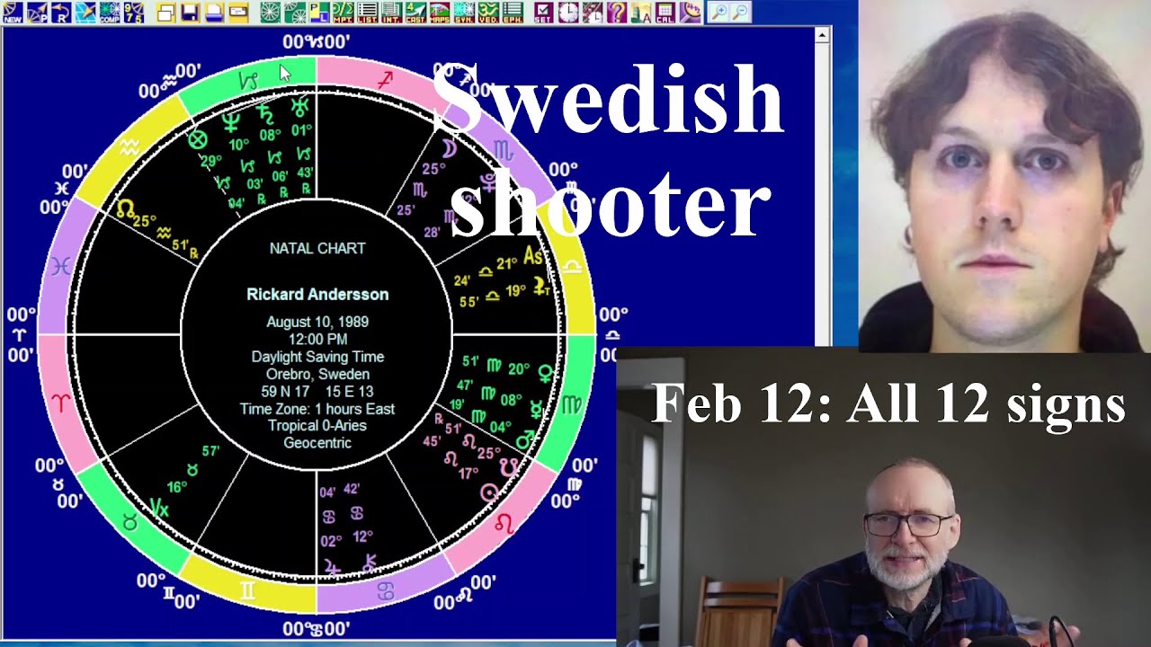 Friday Feb 7 2025 astrology: ALL 12 SIGNS, Rickard Andersson