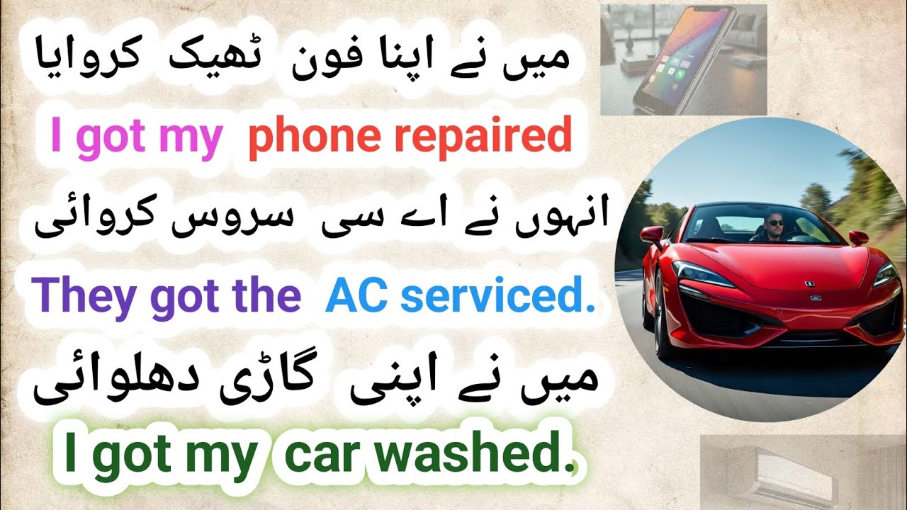 Spoken English sentences for beginners with Urdu translation l English sentences for daily use l