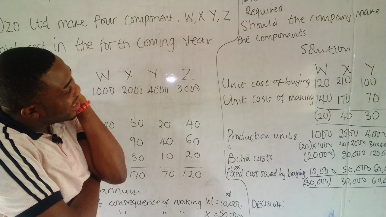 MANAGEMENT ACCOUNTING (ACC412)  MAKE OR BUY DECISION     #RELEVANT. #COSTING