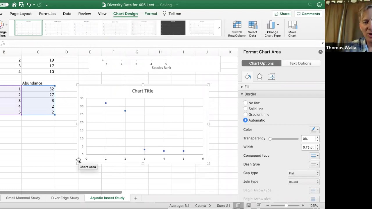 Making Rank Abundance Distribution Graphs Excel