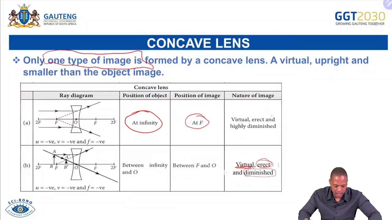09 MAY 2025 14:30 - 16:00 TECHNICAL SCIENCES  GRADE 12