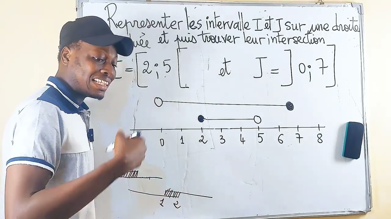 Comment trouver la reunion et l'intersection d'un intervalle #maths #fonction #education #education 