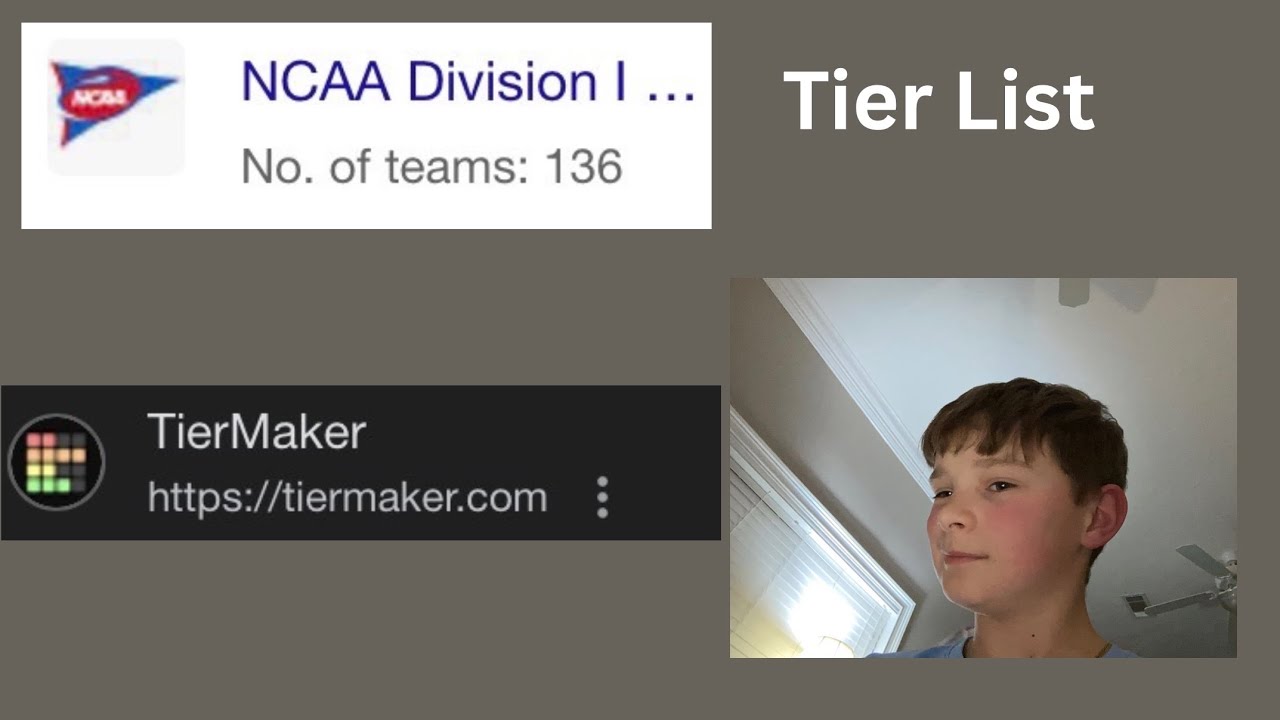 I Ranked all 136 CFB teams on a Tier list 