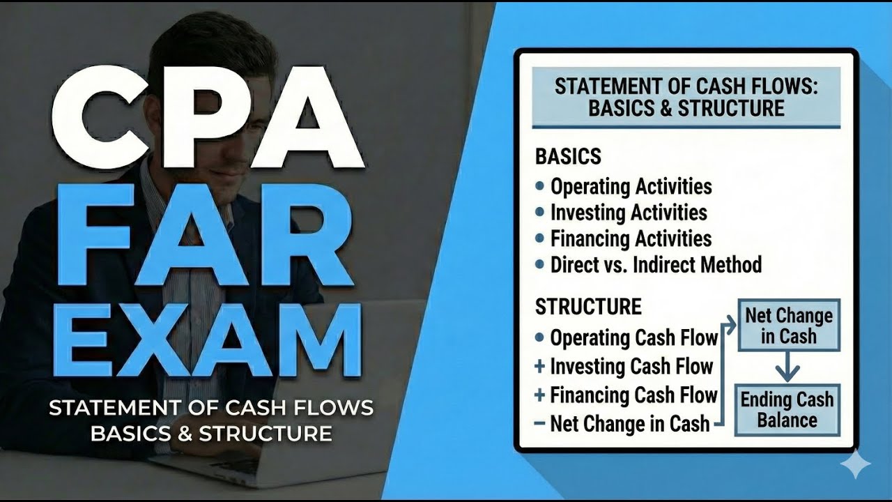Statement of Cash Flows Basics & Structure