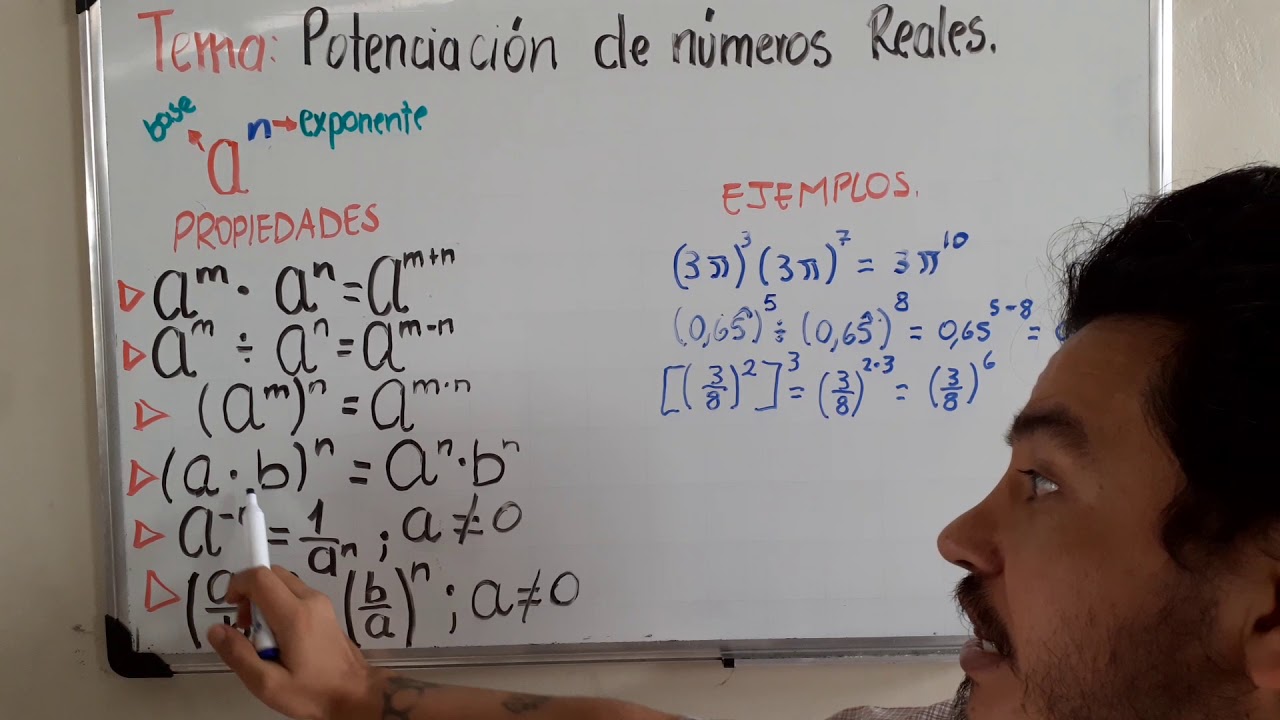 Potenciación de Números Reales
