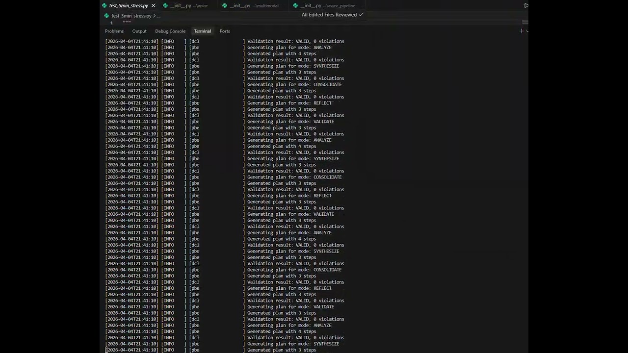 Nexus AI (Hybrid AI PBE + DCL + DSL + CL) Full Working System