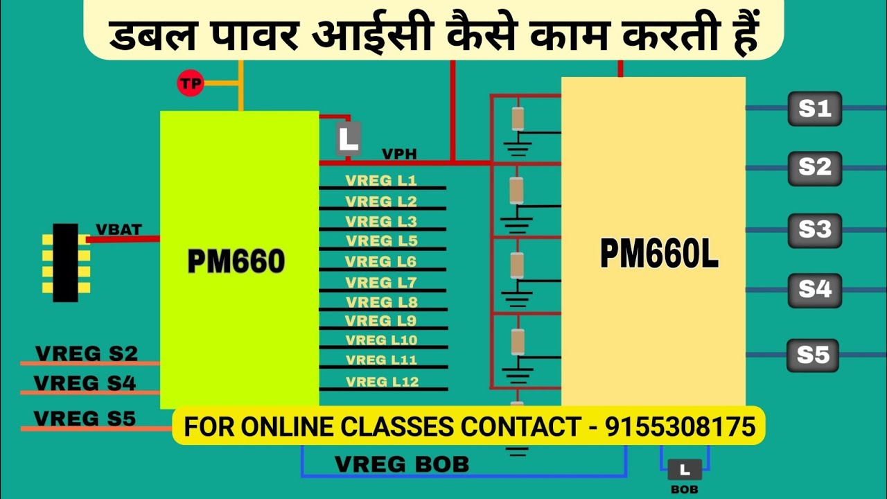 Dabal power ic kaise kam karta hai how to work dabal power ic pm660|pm660L