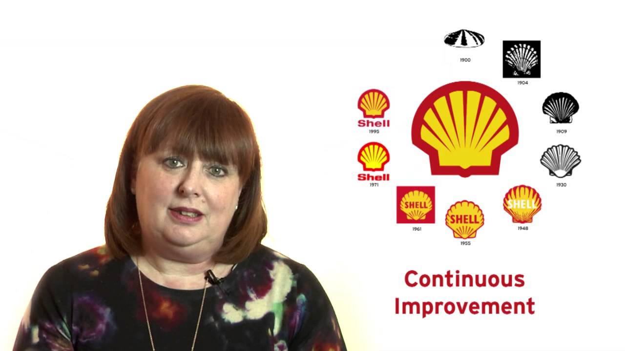 Royal Dutch Shell share plan case study &ndash; part 1