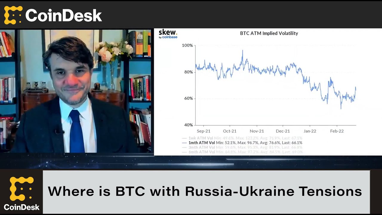 BTC-Implied Volatility Stays Relatively Low Despite Rising Inflations and Russia-Ukraine Tensions