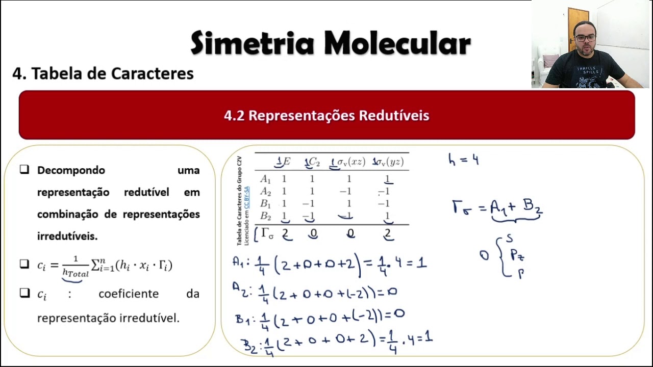 Simetria Molecular - Parte 7 - Tabela de Caracteres - Representação Redutível