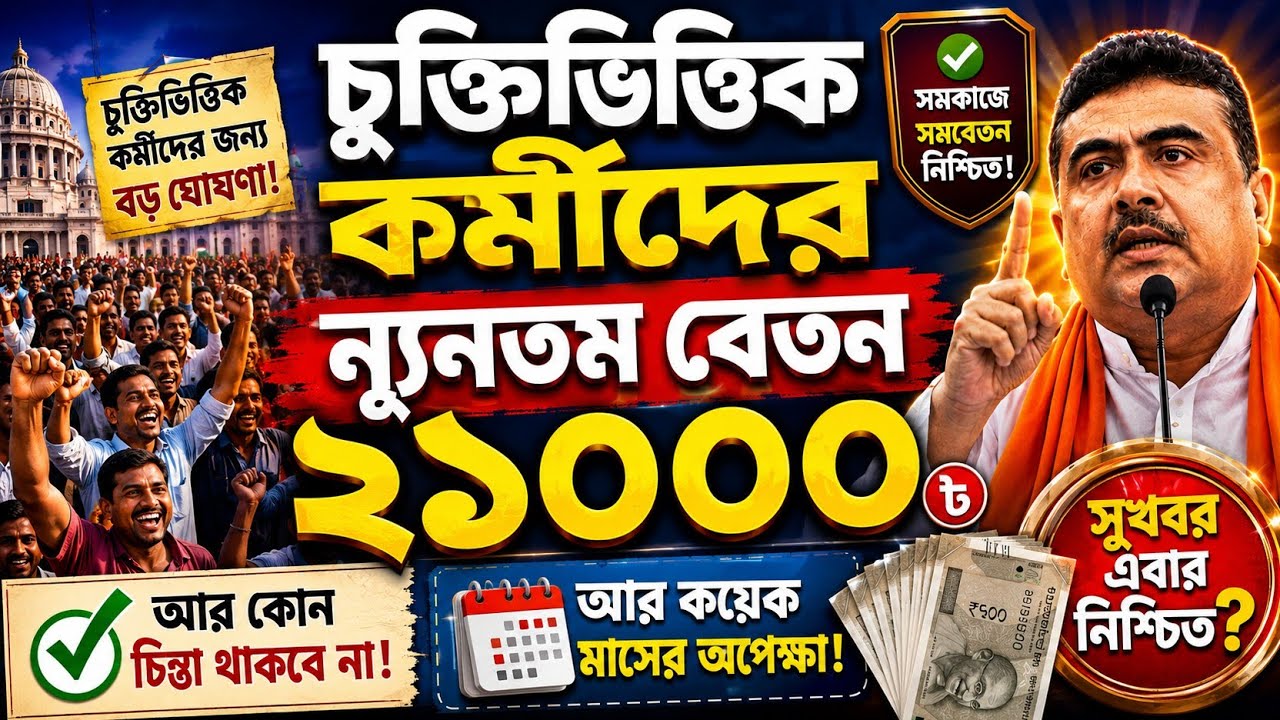Contractual Employees Salary Update | ₹21,000 Minimum Salary? | Good News Coming Soon?