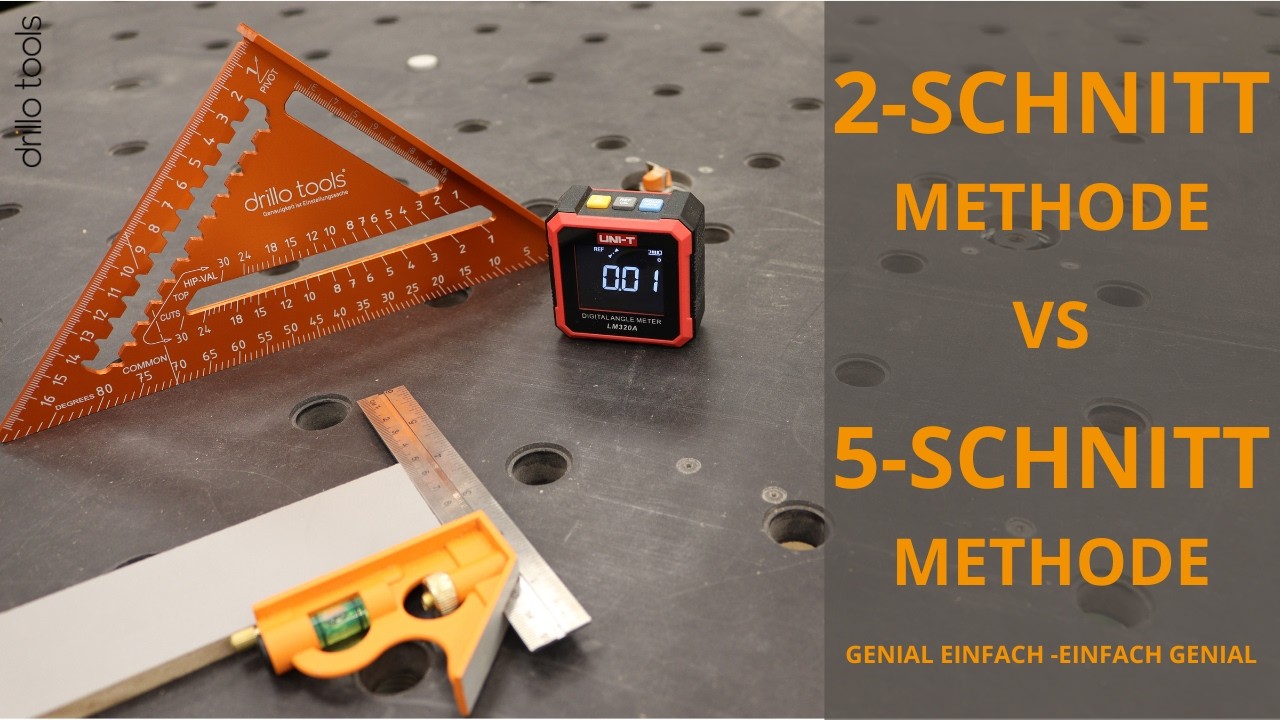 2-Schnitt Methode vs 5-Schnitt Methode