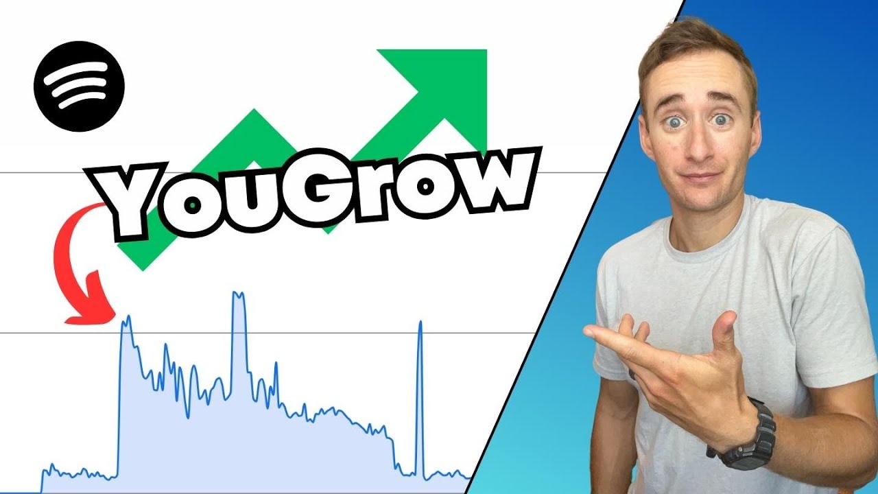 I Spent $247 with YouGrow Promo. 7 Months Later, Here's What Happened.