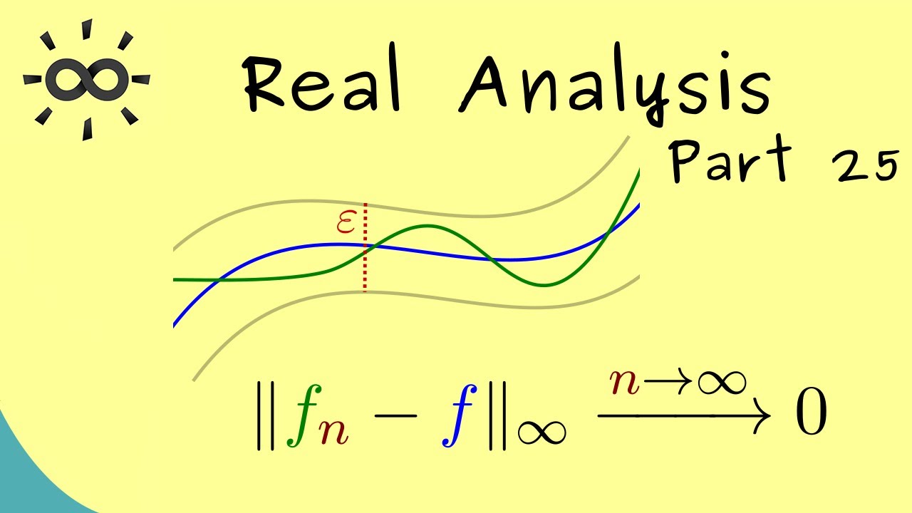 Real Analysis 25 | Uniform Convergence