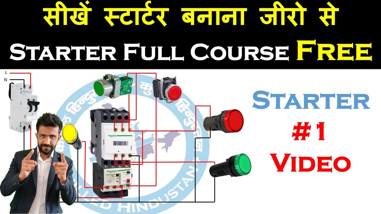 #Starter -1 Class (सीखें स्टार के बारे में जीरो से)