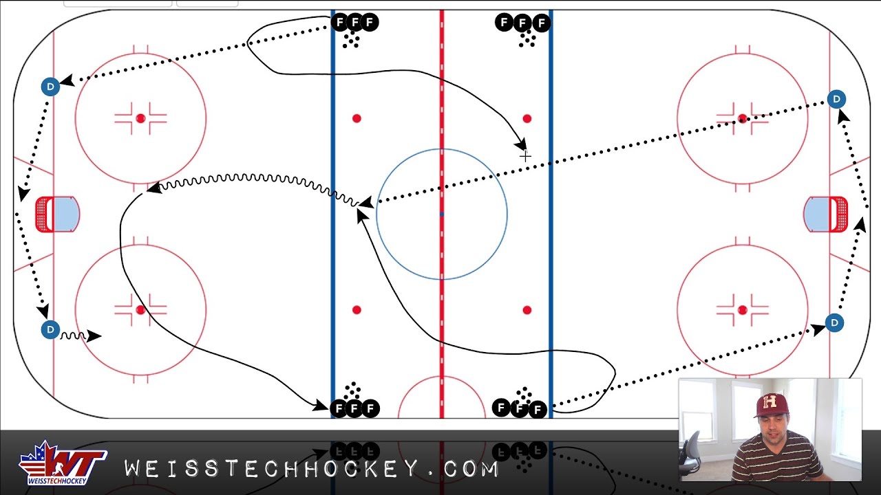 D to D Stretch Pass Drill