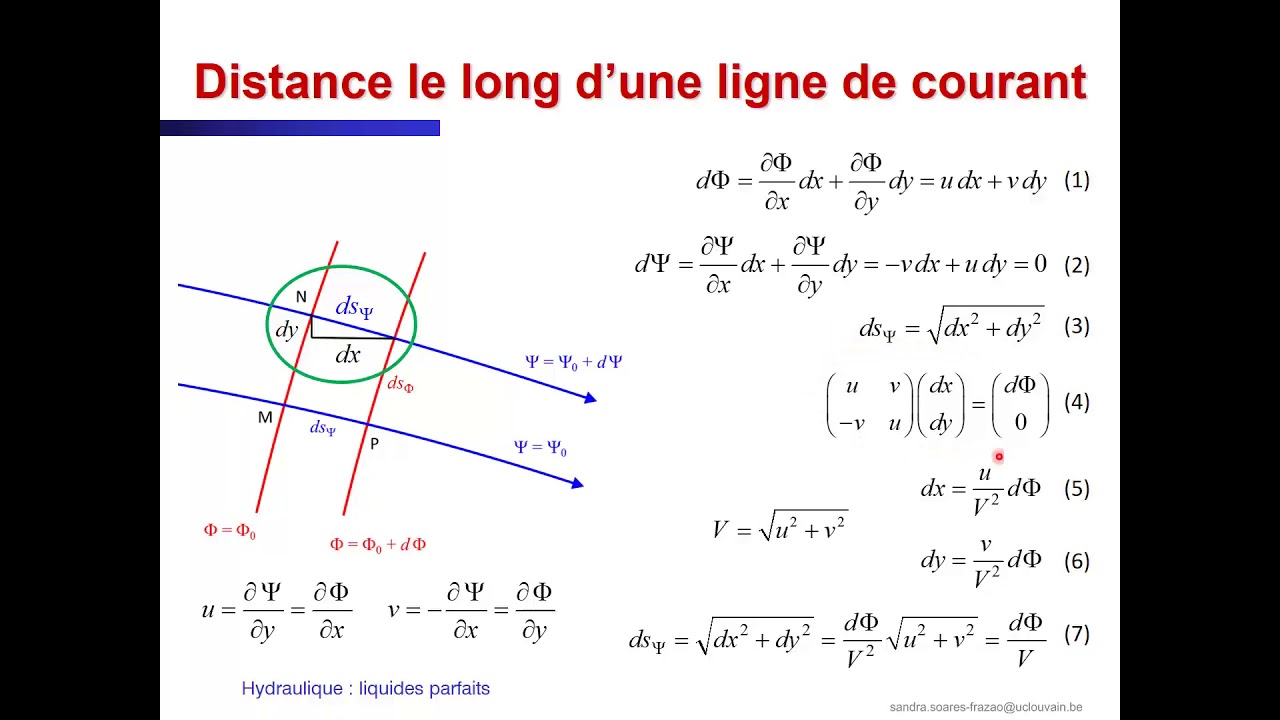 LGCIV1051 - LP - Equipotentielles et lignes de courant
