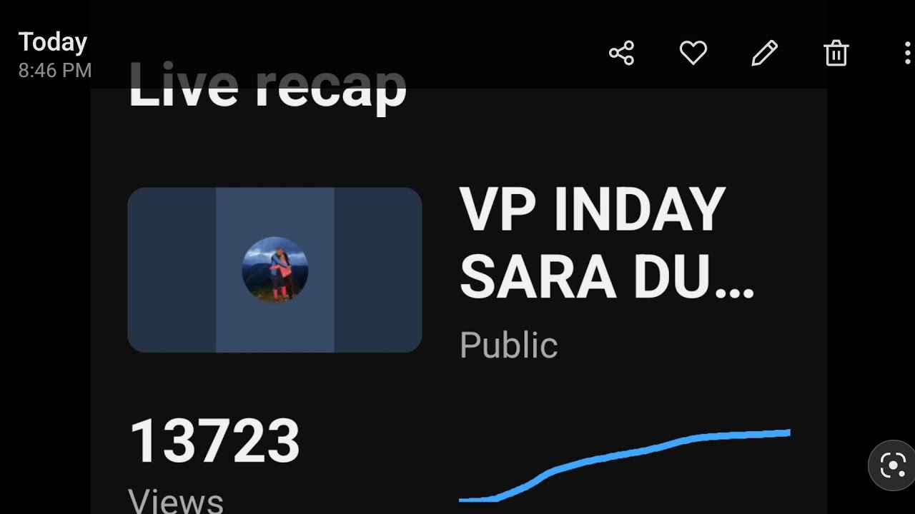 VP INDAY SARA DUTERTE IMPEACHMENT COMPLAIN SOBRA SOBRANG MATAMLAY NA BAKIT KAYA?
