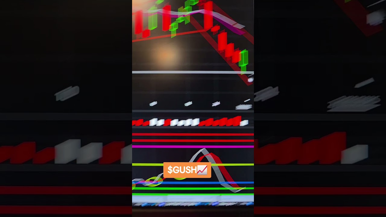 $GUSH📈