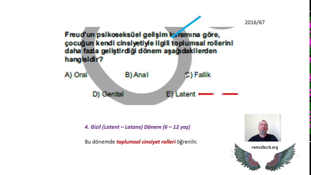 GP040 - PS01 - Freud - Psikoanalitik Kişilik Kuramı Pekiştirme Soruları