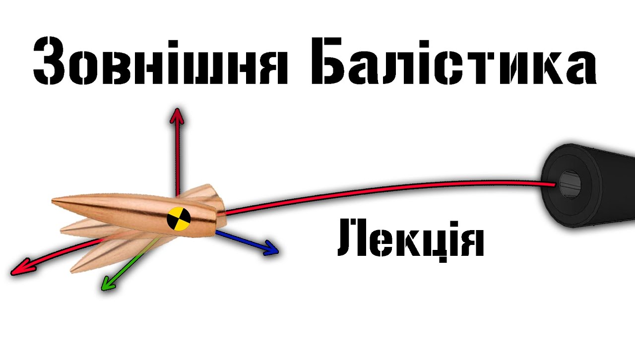Зовнішня балістика. Практичне застосування