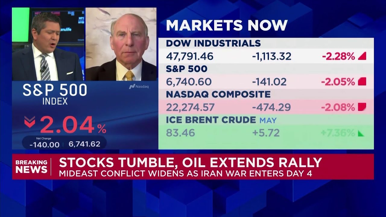 Council on Foreign Relations' Richard Haass on Iran: 'This was not a war we had to fight now'