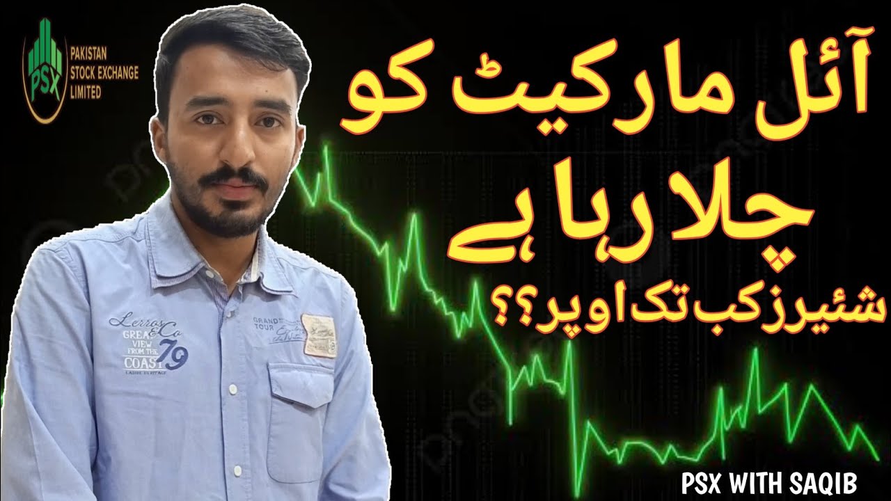 Powerful Stocks To Buy Now | Psx Trading | Share Market | Analysis