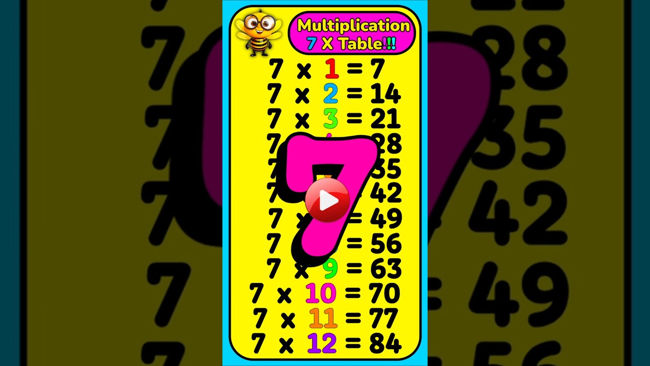Math Bee 🐝 7&times; Table Song | Fun Short Multiplication for Kids