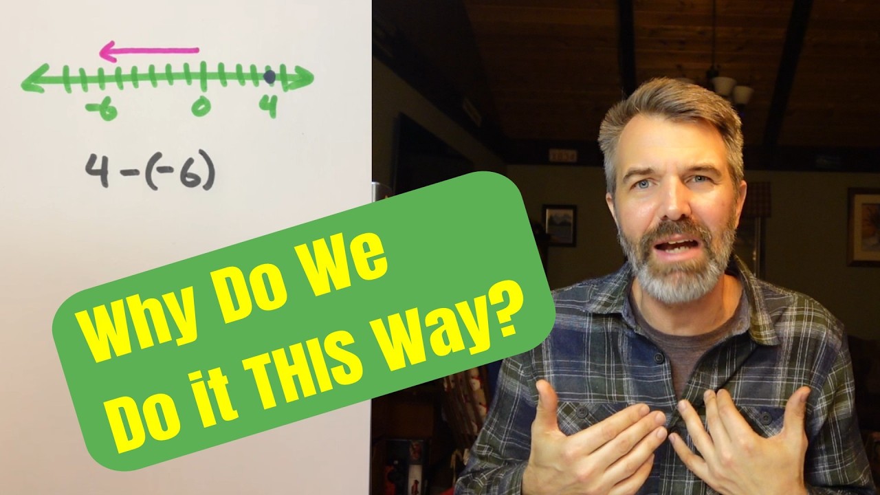 Subtracting Integers: The Number Line Visual that Helps it Make Sense