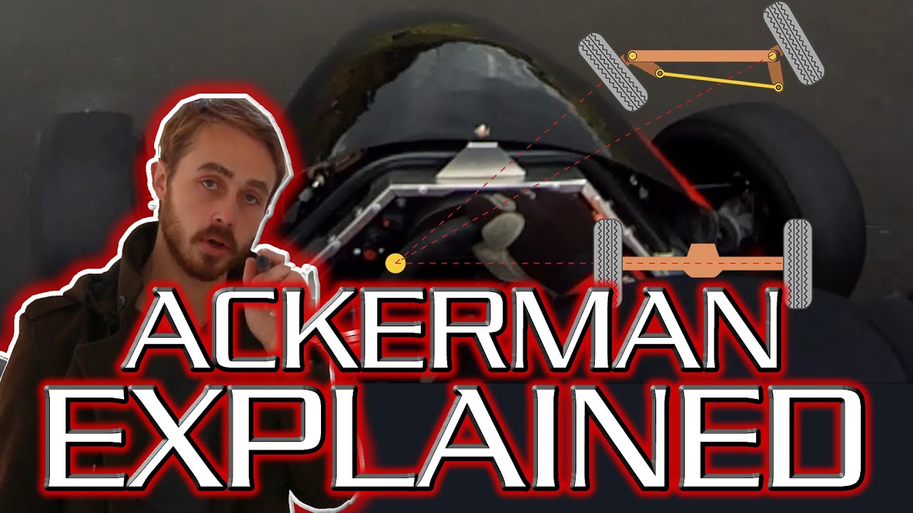 How does Ackerman Steering actually work? Pro and Anti Ackerman Explained