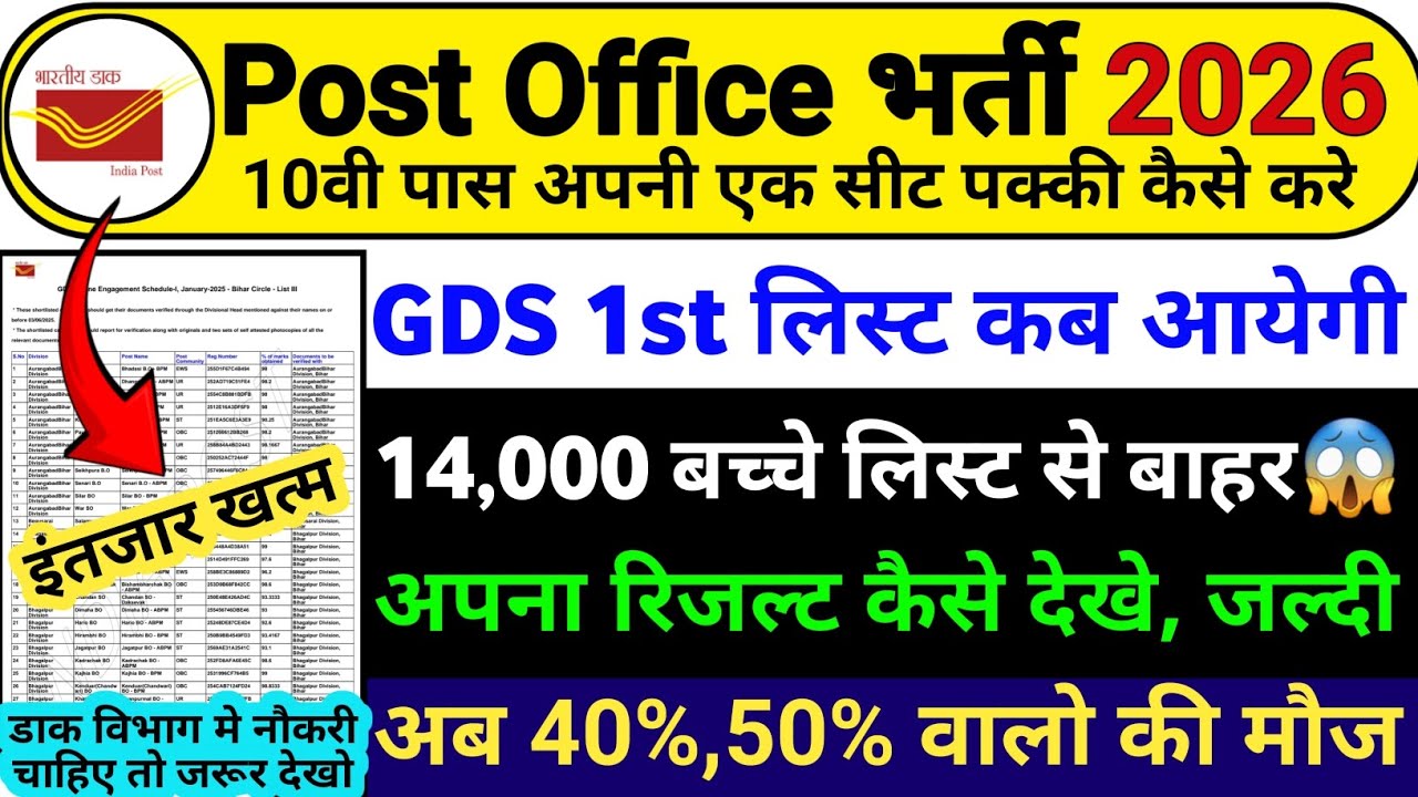 GDS 1st Merit List 2026 kab aayega | GDS 1st merit list 2026 | GDS 1st merit list cutoff 2026 | GDS