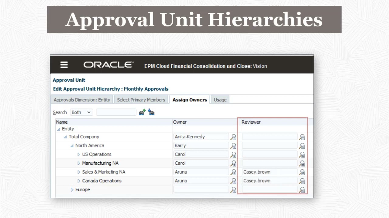Overview: Approvals in Oracle Financial Consolidation and Close