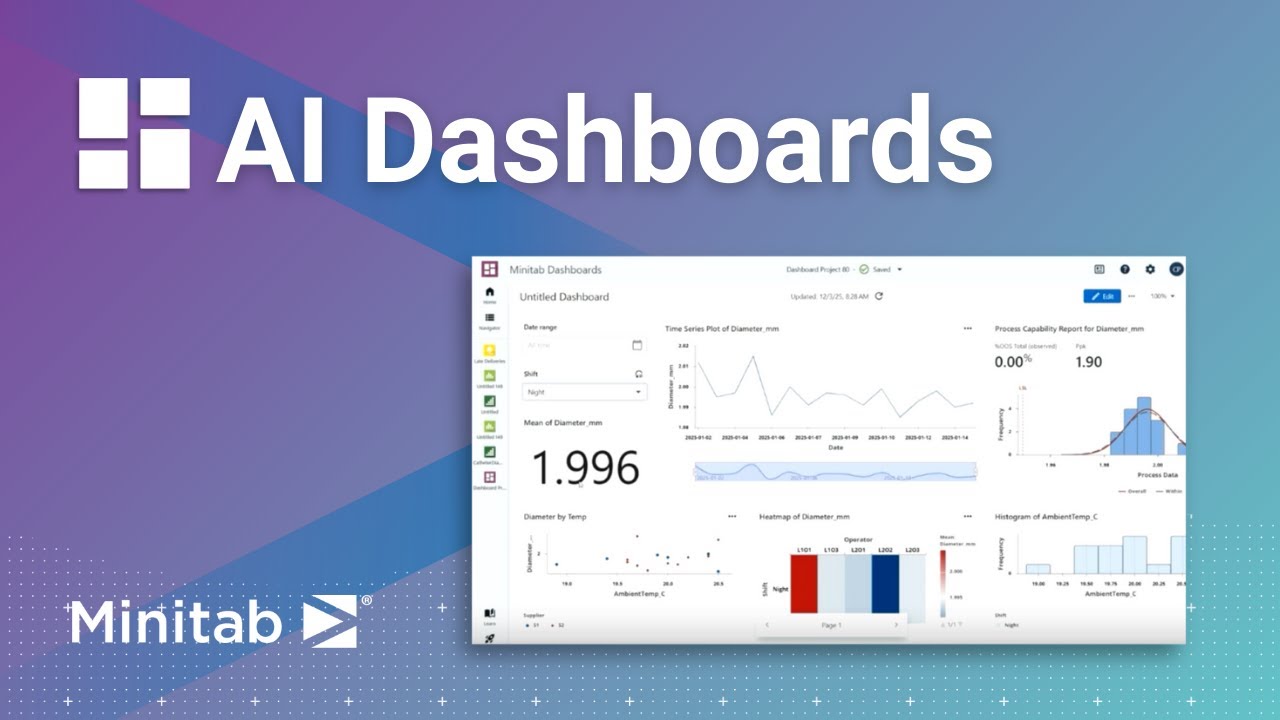 How to Build an AI-Powered Dashboard in Minitab | Automated Capability Analysis Demo