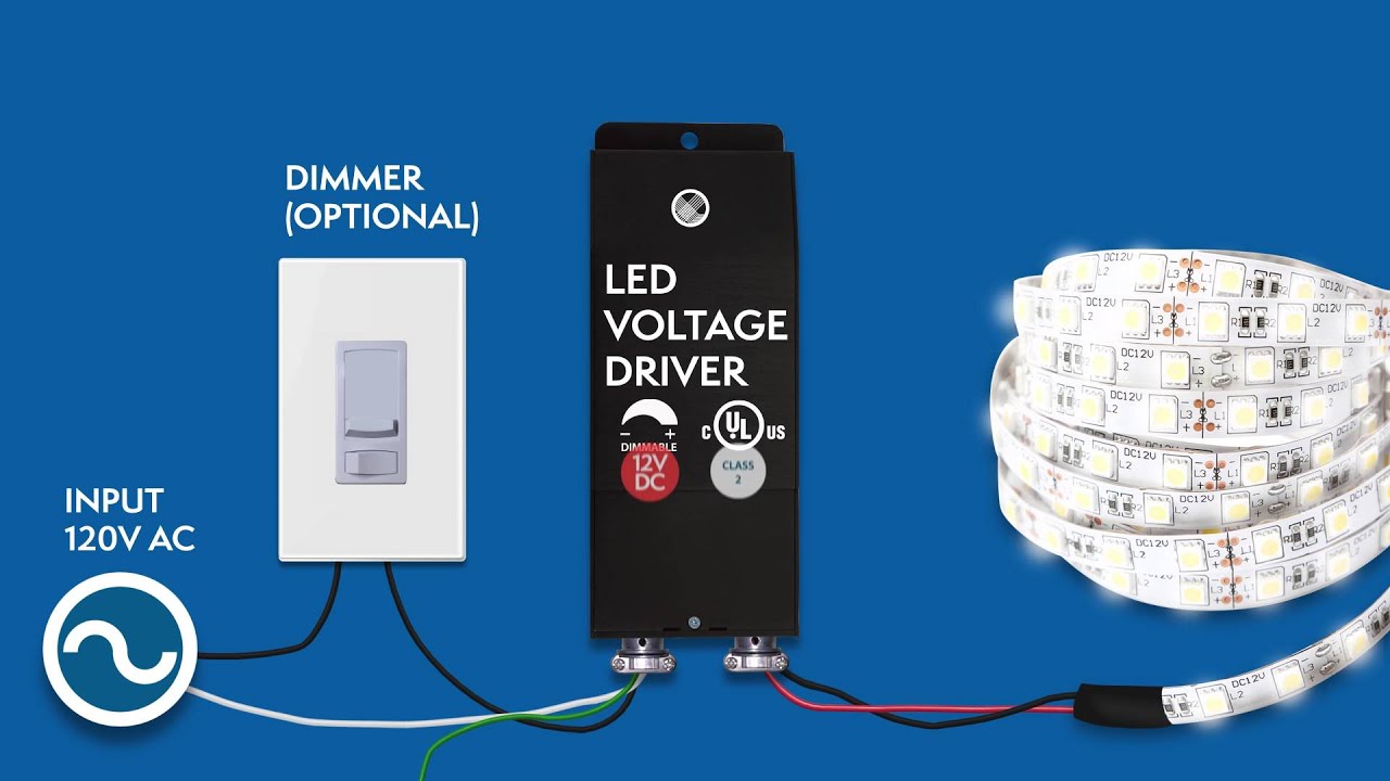 12VDC Dimmable LED Driver installation - Magnitude’s E-Series UL listed