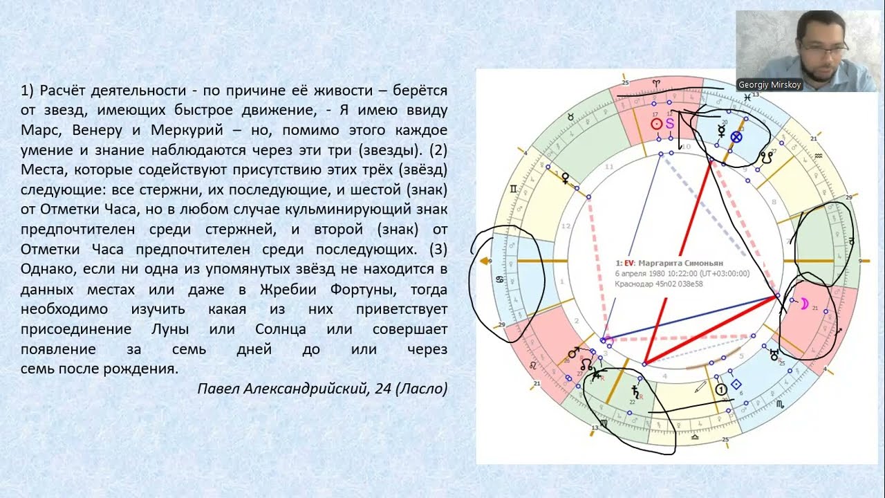 Качество деятельности. Античная методика в астрологии