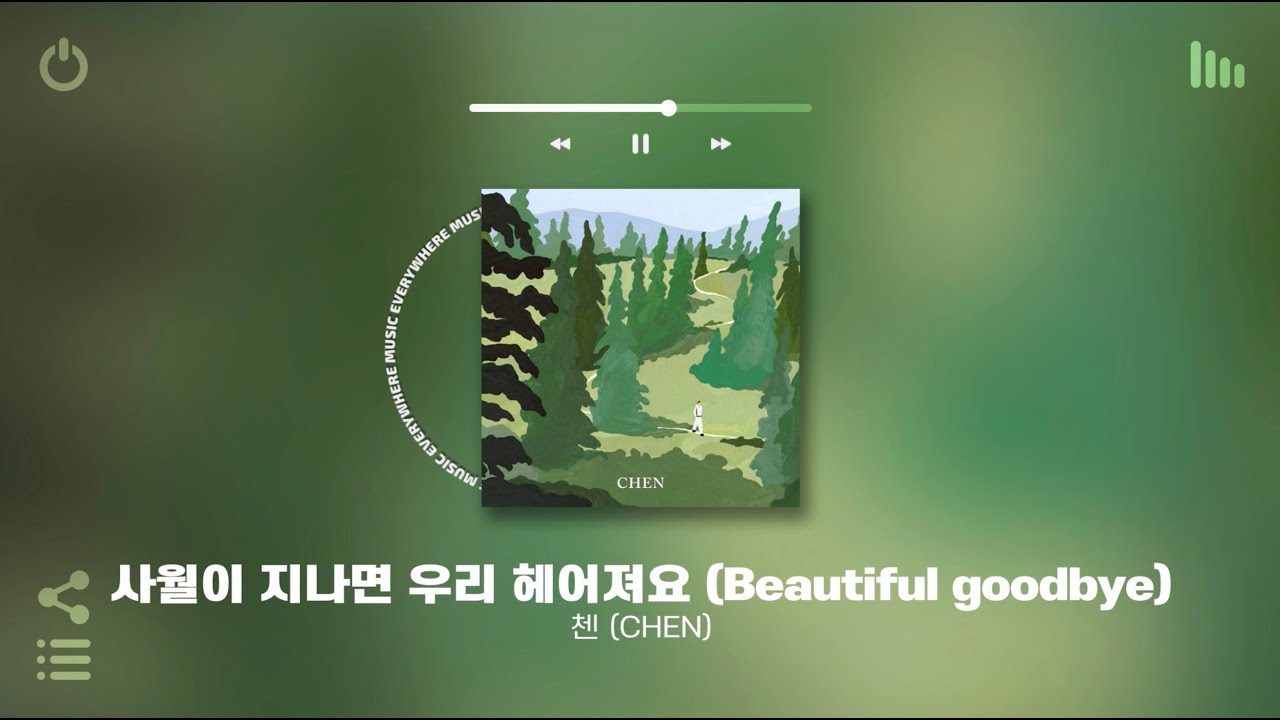 [Playlist] ❄️🥲옆구리 시린 겨울 아니면 언제 들을래? #2 | 추운 겨울에 틀어놓기 좋은 국내 발라드 노래모음 플레이리스트 | 노동요 카페 매장음악