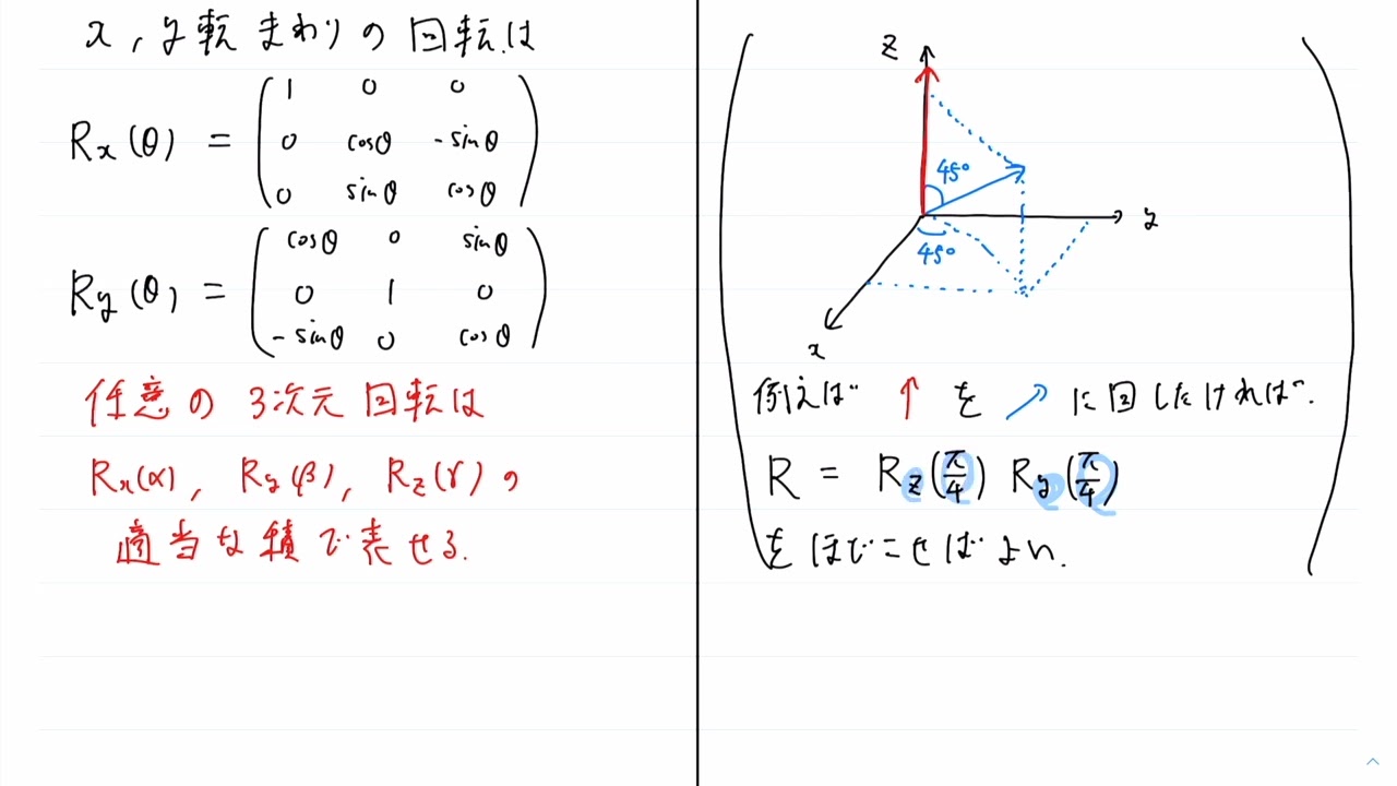 量子力学 第28回   回転の生成子