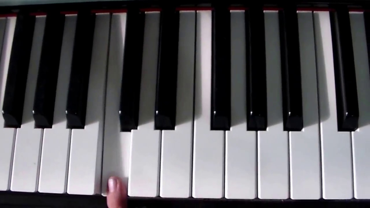 Como Tocar Rock and Roll en el Piano, Parte 1/3, Técnica Robin