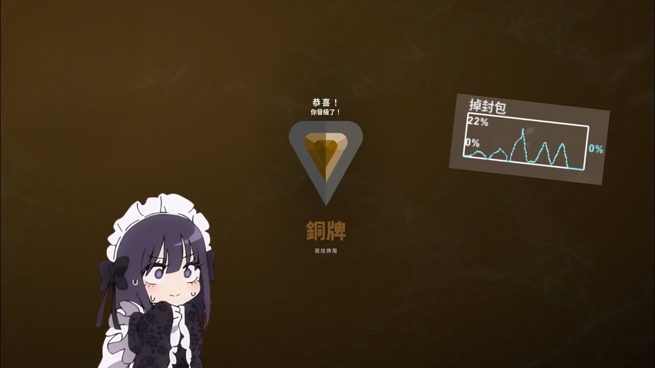 平均100ms的高敏玩家