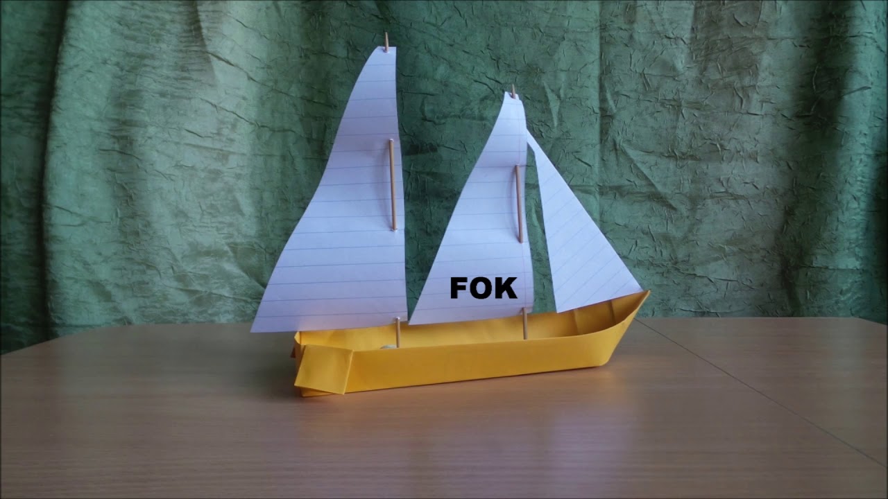 Jak nazywać maszty i żagle.