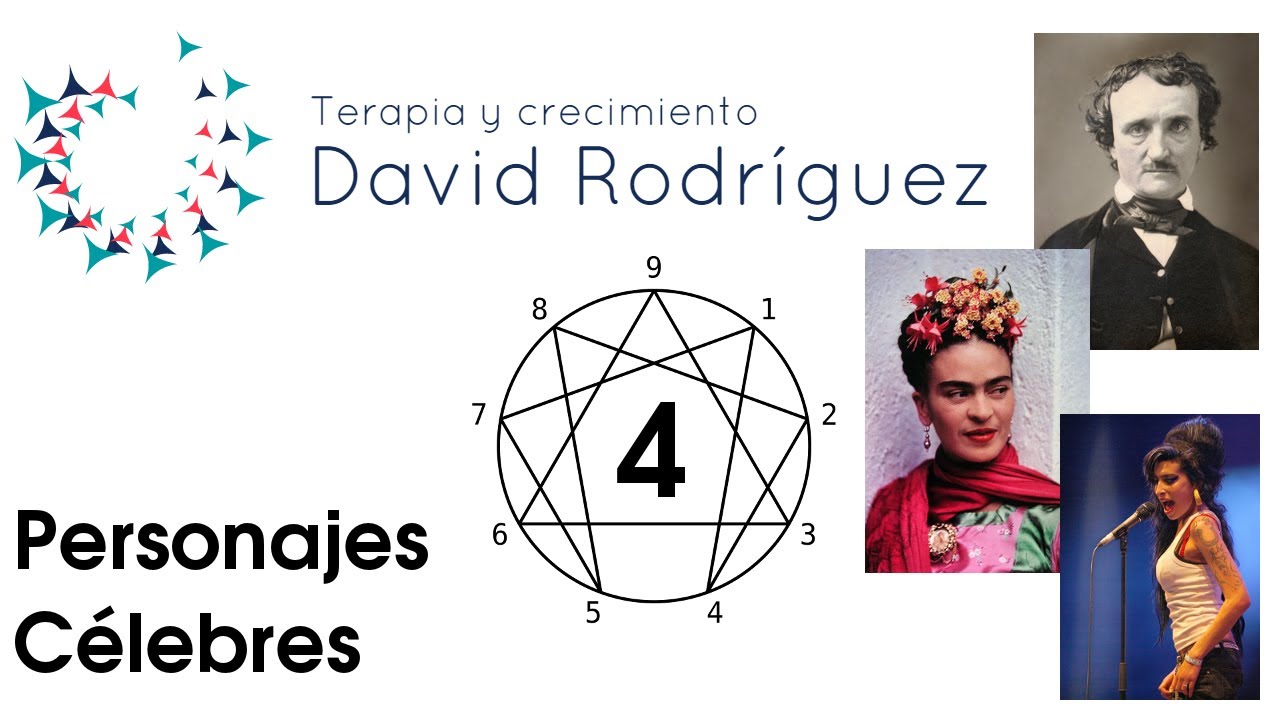 Personajes célebres del Eneatipo 4: Envidia