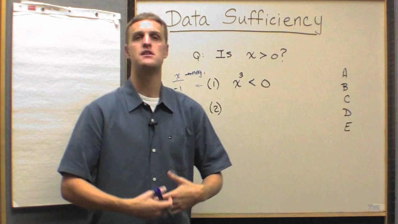 Data Sufficiency GMAT - Yes/No Questions
