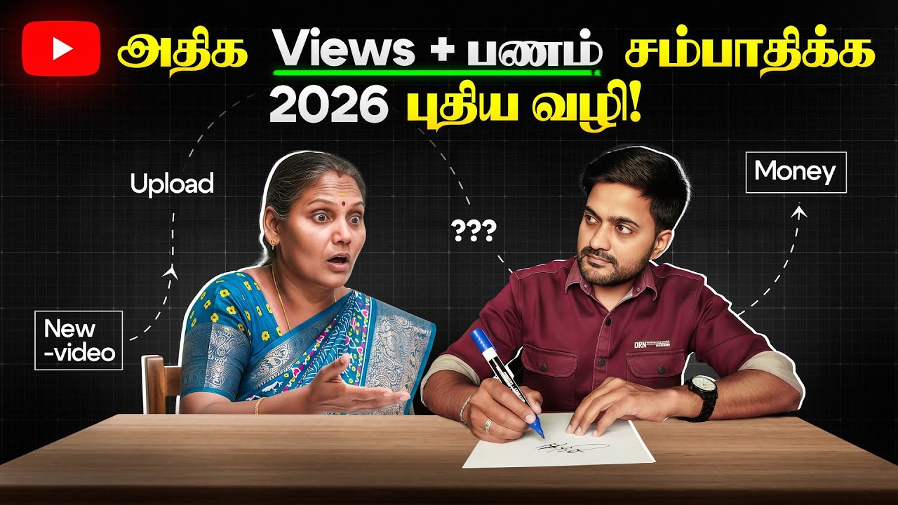 Secret Youtube Business Strategy for MAXIMUM Views & Money 2026