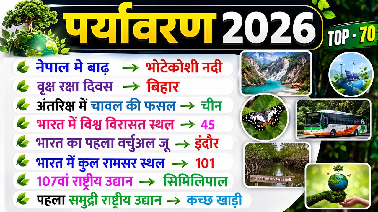 पर्यावरण Current Affairs 2026 | Environment 2026 Important Question | Paryavaran 2026 GK ssc ntpc gd