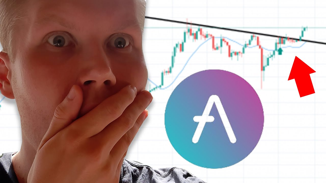 Aave (AAVE) Price Prediction 2022